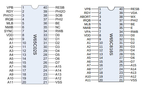 6502 and 65816 pinout